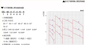 不銹鋼耐腐蝕離心泵