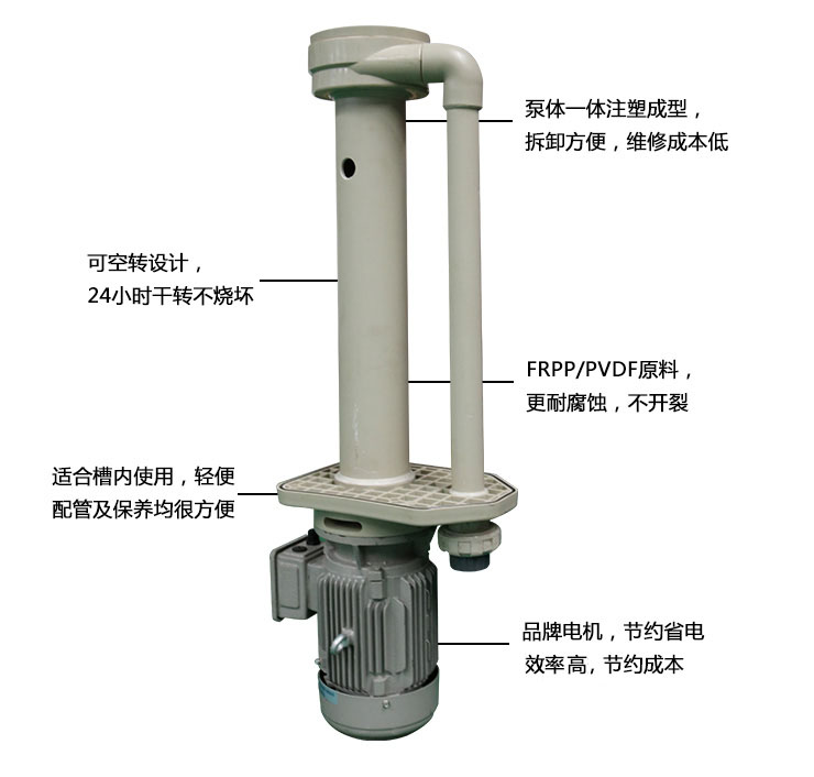 1KPL立式泵細(xì)節(jié)優(yōu)勢(shì)