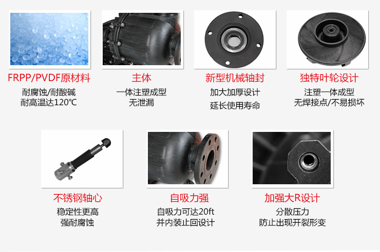 1KCL自吸泵設(shè)計特點